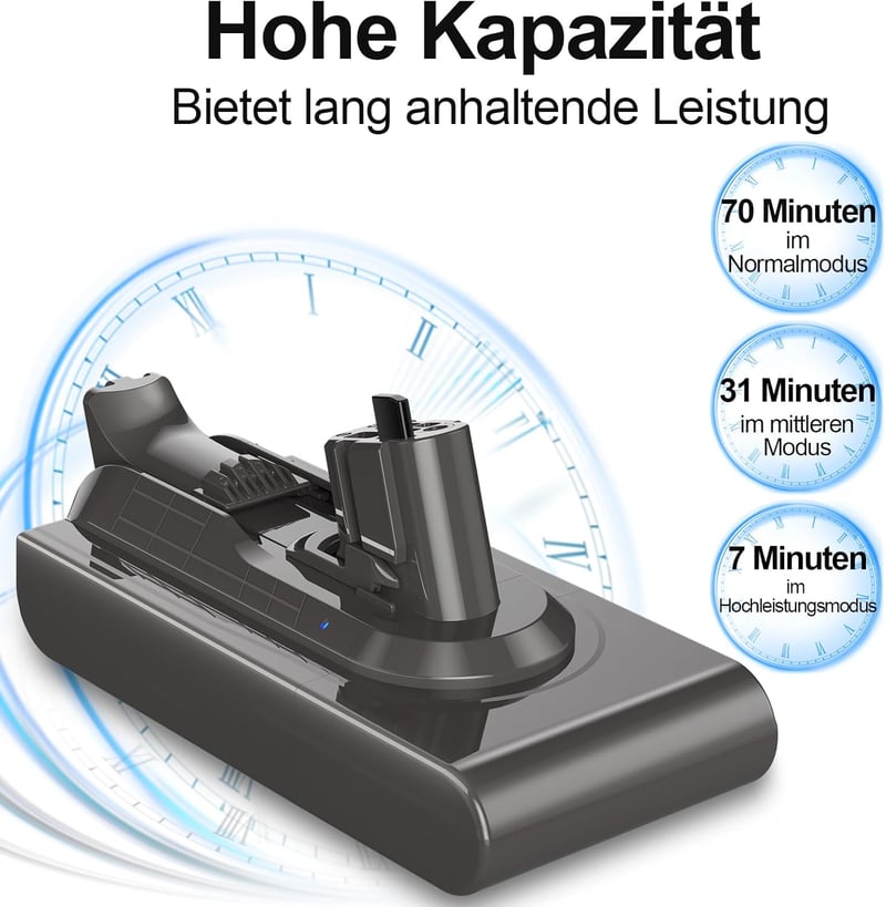 MVMOD Dyson V11 Pótakkumulátor 25.2V 3900mAh - Kompatibilis SV15 Click-in Modellekkel, 70 Perces Üzemidő - V11 Torque Drive, Absolute Porszí