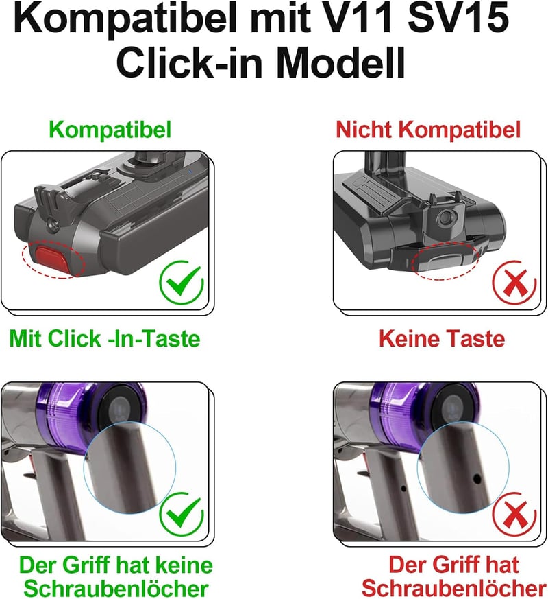 MVMOD Dyson V11 Pótakkumulátor 25.2V 3900mAh - Kompatibilis SV15 Click-in Modellekkel, 70 Perces Üzemidő - V11 Torque Drive, Absolute Porszí
