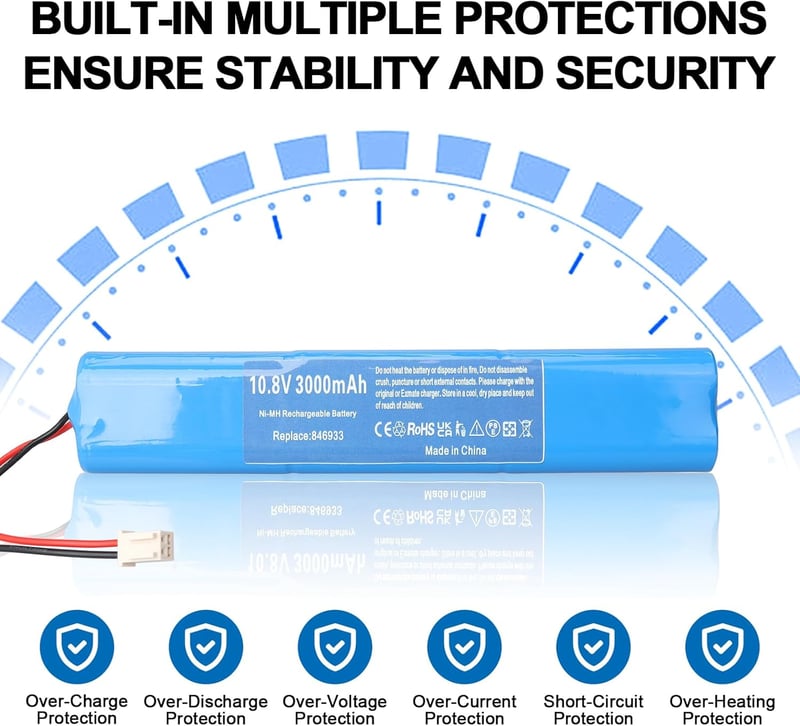 MXJFYY 10.8V 3000mAh NI-MH Akkumulátor Velux Roletta Meghajtóhoz