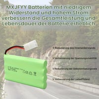 Nabíjateľná batéria MXJFYY 9,6 V 2400 mAh NiMH s konektorom Tamiya – pre RC autá, buginy, lode, vrtuľníky a airsoftové zbrane 7