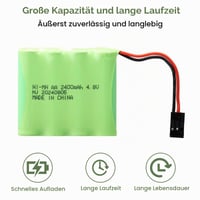 Sada NiMH RC akumulátorov MXJFYY 4,8 V 2400 mAh s konektorom Hitec, 2 ks, kompatibilná s RC prijímačmi lietadiel a vrtuľníkov Futaba a JR 6