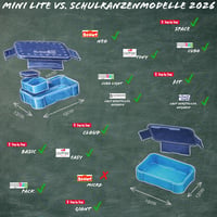 Vesperbox Mini Lite detský bento box – Priehradkový desiatový box do škôlky a školy – Fialovo-modrý – Pre chlapcov aj dievčatá 9