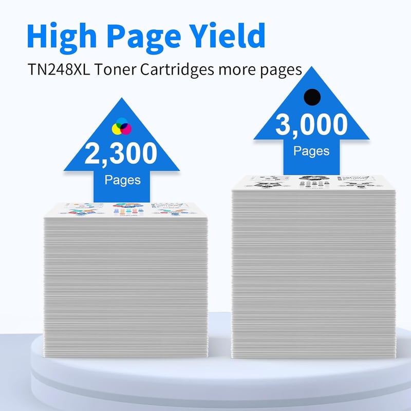 MYCARTRIDGE TN248XL Kompatibilis Brother toner 4 pack CMYK TN248 TN-248 MFC-L3760CDW DCP-L3560CDW MFC-L3740CDW