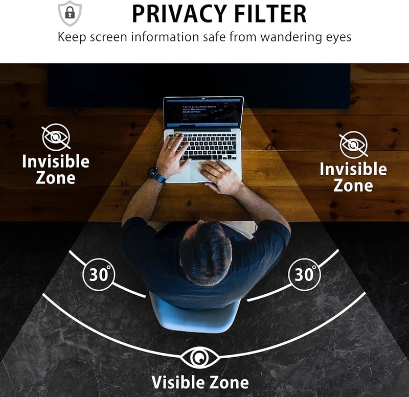 MyGadget Mágneses Adatvédelmi Fólia MacBook Pro 13" és Air 13" - Eltávolítható Privátszűrő
