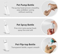 MyGadget Utazási Szett 14 Részes - Utazó Flakónok és Krémes Edények 4