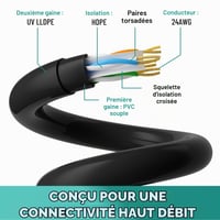 Mygatti Cat 6 Kültéri Ethernet Kábel 7,5 m Fekete RJ45 Hálózati Kábel Vízálló PoE Kamera Router Modem Kompatibilis 25 Kábelkötegelővel 2