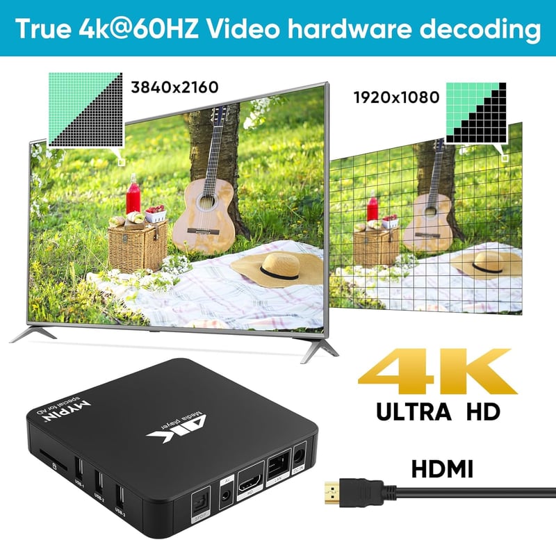 MYPIN 4K 60Hz médialejátszó 8TB HDD/256GB USB/SD kártyához HDMI AV kimenettel