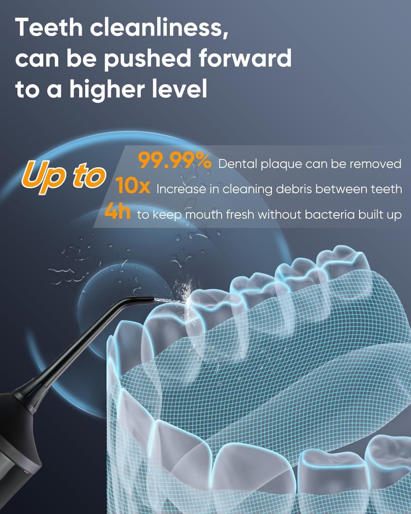 MySmile LP221 Vezeték Nélküli Szájzuhany OLED Kijelzővel - 335ml Víztartály, 4 Üzemmód, 8 Fej, UV Sterilizálás, Utazótáska, Fogköztisztító

