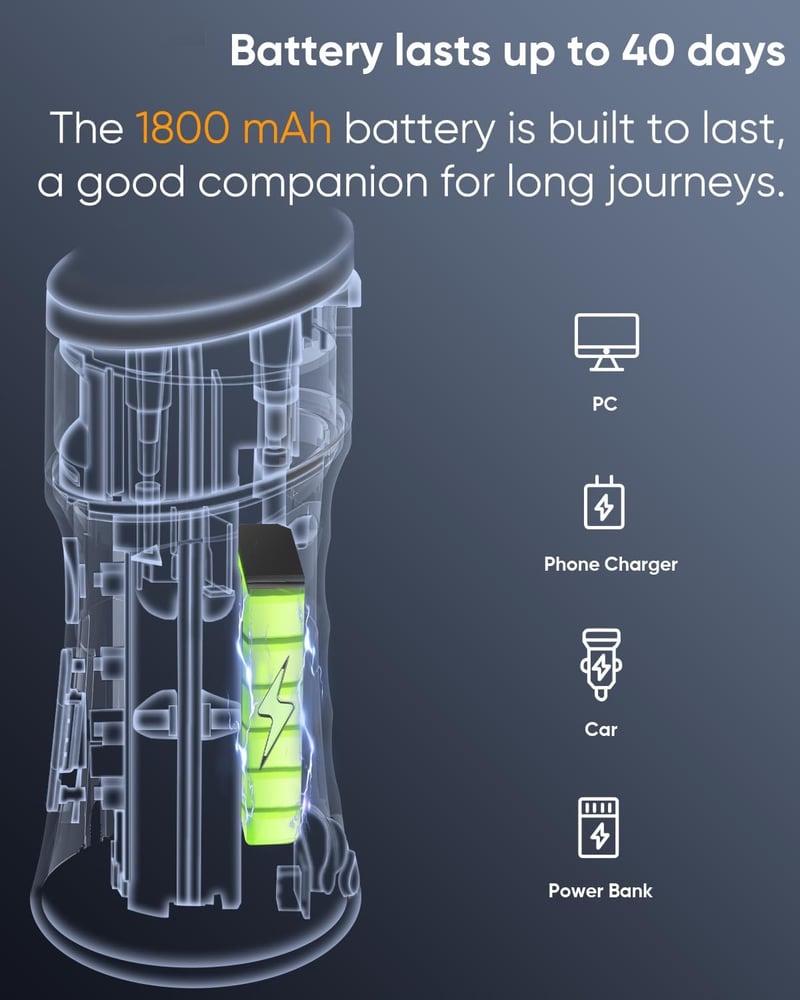 MySmile LP221 Vezeték Nélküli Szájzuhany OLED Kijelzővel - 335ml Víztartály, 4 Üzemmód, 8 Fej, UV Sterilizálás, Utazótáska, Fogköztisztító

