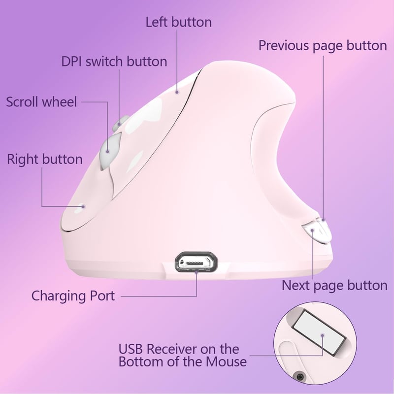 Mytrix Rosa Sakura 2.4GHz vezeték nélküli függőleges egér, újratölthető ergonomikus optikai egér, 3 DPI fokozat, jobbkezes