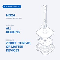 Adaptér Nabu Casa Home Assistant Connect ZBT-2 – pripojenie zariadení Zigbee, Thread a Matter – oficiálny hardvér, biely 9