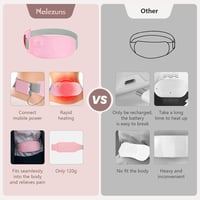 Nalezuns Menstruációs Melegítőöv - USB Tölthető Hordozható Fűtőöv 3 Hőfokozattal, Mosható Elektromos Melegítőpárna Hát és Hasi Fájdalomcsill 5