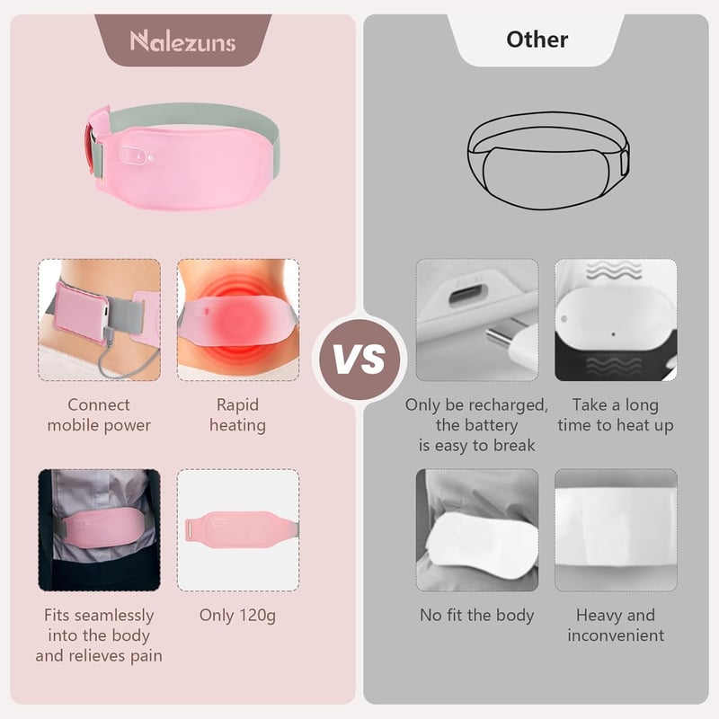 Nalezuns Menstruációs Melegítőöv - USB Tölthető Hordozható Fűtőöv 3 Hőfokozattal, Mosható Elektromos Melegítőpárna Hát és Hasi Fájdalomcsill