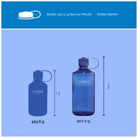 Fľaša na vodu Nalgene Sustain Tritan bez BPA, 900 ml, úzke hrdlo, vyrobená z 50 % z recyklovaného plastu, džínsy modrá 5