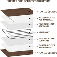 NAMOTEK fűtőszőnyeg kutyáknak és macskáknak állítható hőmérséklettel 50x40 cm pet heating pad 2