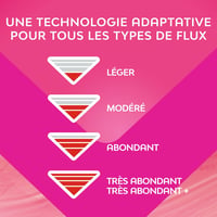 Absorbante igienice Nana Ultra Long pentru flux abundent - 14 bucăți 6