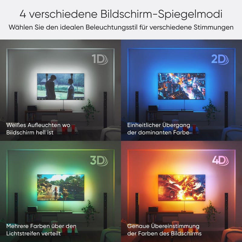 Nanoleaf 4D Screen Mirror LED szalag TV-hez 85 colig, RGBW okos világítás - 4D Kit -Bildschirme bis zu 85 Zoll (215 cm)