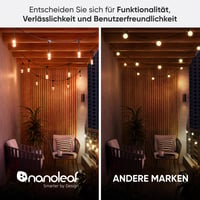 Nanoleaf Essentials Matter LED svetelná reťaz vonkajšia 30 m, 40 žiaroviek, RGBICW — chybná, na náhradné diely: Nesvieti (stav: pozri 2. obrázok) 7