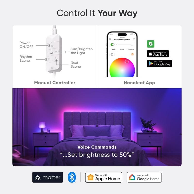 Nanoleaf Matte WLAN Gradient LED szalag 5m, okos szinkronizálás, 300 RGBIC LED, hangvezérlés - Lightstrip 5M (50 Farbzonen)