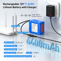Nabíjateľná lítium-iónová batéria NASTIMA 6400 mAh 71,04 Wh 12 V pre kamery, videokamery, CCTV kamery, smerovače, rádiá – s nabíjačkou a konektorom 2