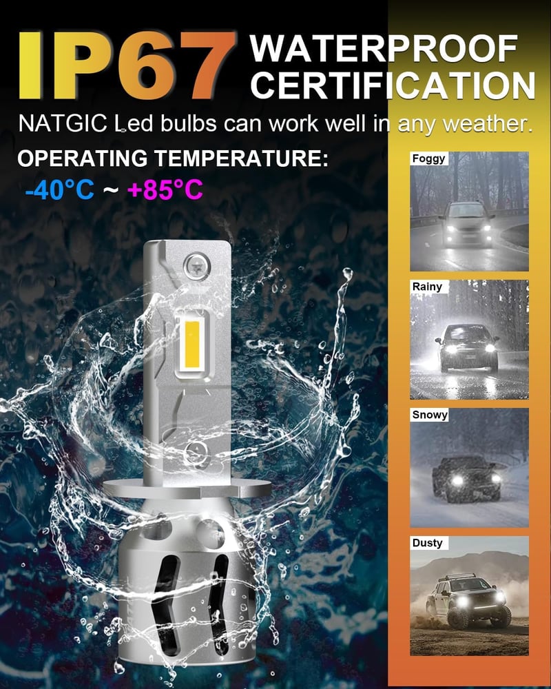 NATGIC H3 LED Fényszóró Izzó 16000LM 80W 6500K Xenon Fehér Autó Lámpa