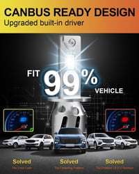 NATGIC H3 LED Fényszóró Izzó 16000LM 80W 6500K Xenon Fehér Autó Lámpa 3
