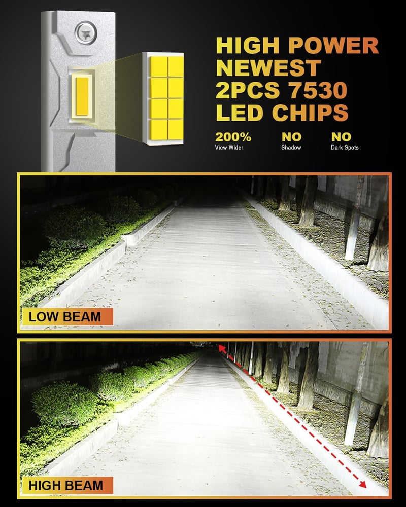 NATGIC H3 LED Fényszóró Izzó 16000LM 80W 6500K Xenon Fehér Autó Lámpa