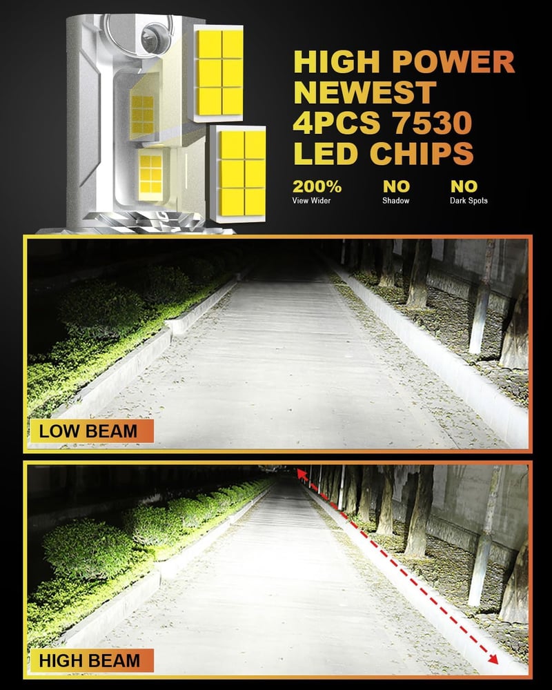 NATGIC H4 LED fényszóró izzó 20000LM 100W 6500K xenon fehér autó lámpa