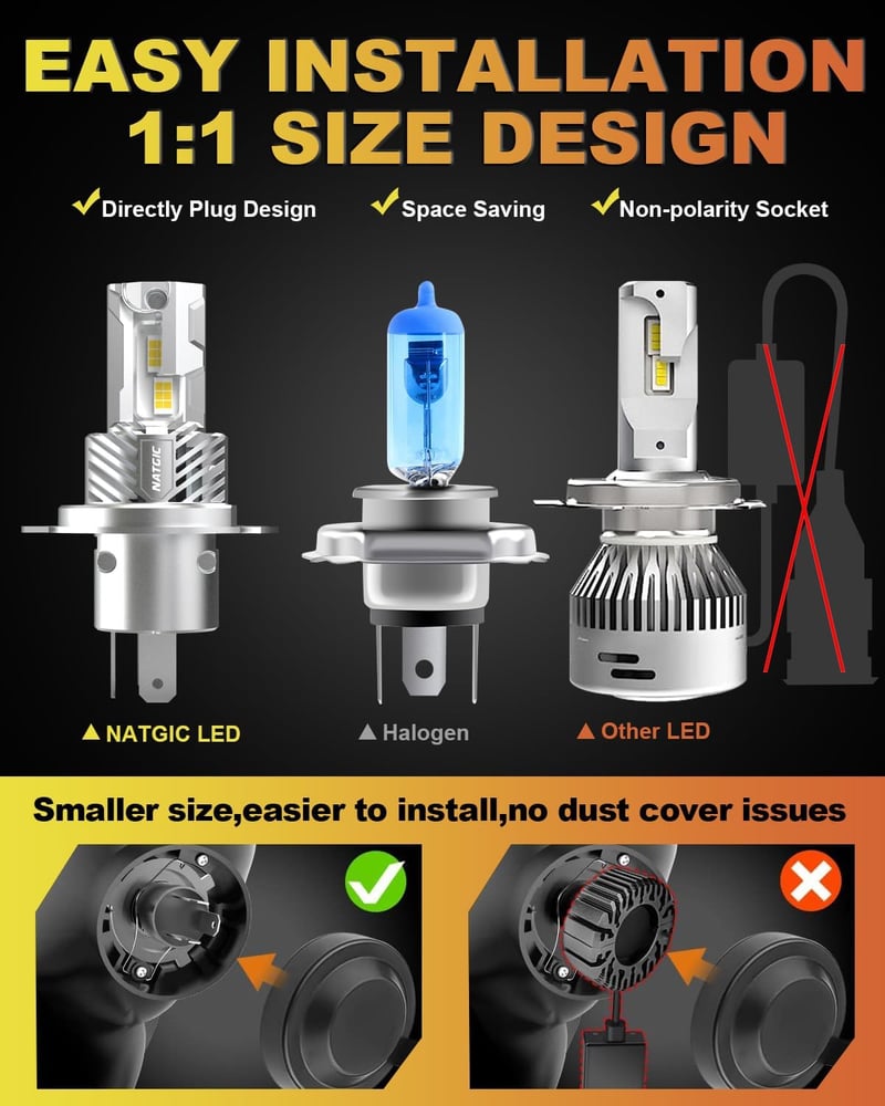 NATGIC H4 LED fényszóró izzó 20000LM 100W 6500K xenon fehér autó lámpa