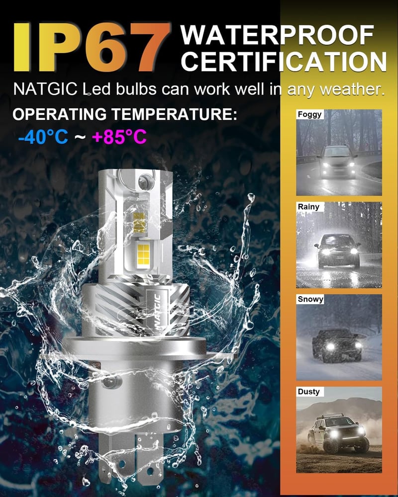 NATGIC H4 LED fényszóró izzó 20000LM 100W 6500K xenon fehér autó lámpa