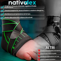 NativoDex Bokasúly Stabilizáló Támogatás Sérülések Ellen Sporthoz Állítható 4