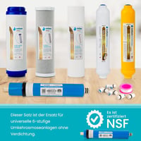 NATURE WATER PROFESSIONALS 5 részes fordított ozmózis szűrőszett Vontron membránnal 2