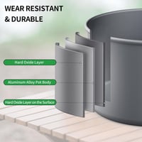 Naturehike 2-7 fős kemping lábas készlet főzőedény szett piknikhez túrázáshoz grillhez szürke tartótáskával 5