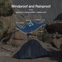 Naturehike Cloud Up 2 Ultralight Kempingstan 2 Személyes Vízálló Hátizsák Túrázáshoz 7