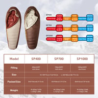 Naturehike Snowbird RDS páperový spací vak typu múmia – Unisex outdoorový kempingový spacák z kačacieho peria pre dospelých 2