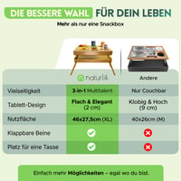 naturlik 3 u 1 kauč bar snack box sa sklopivim nogama – XL pladanj, poslužavnik za krevet i stol za laptop – 3 zdjelice od nehrđajućeg čelika i držač za čaše – bambus 6