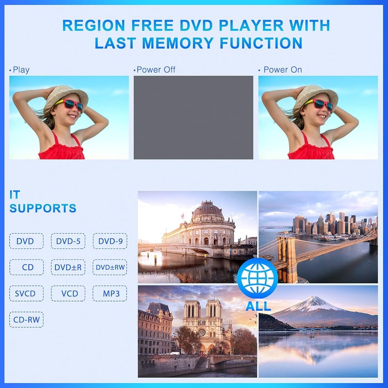 NAVISKAUTO 10.1" Autós DVD Lejátszó Szett - 2 Fejtámlára Szerelhető Monitor, HDMI Bemenet, 2 Fejhallgató, Memória Funkció, USB/SD Kártyaolva