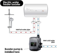 NCONCO 24V Automata Nyomásfokozó Szivattyú 150W - Hideg-Meleg Víz Keringető Pumpa 32L/perc Fürdőszobához, Zuhanyzóhoz, WC-hez Szerelési Tart 3