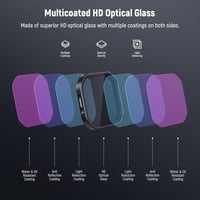 NEEWER 4 darabos ND/PL szűrő szett Insta360 Ace Pro 2 akciókamerához, ND8/16/32/64 polarizáló szűrő készlet 5