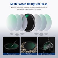 Neewer 82mm 2-in-1 Variábilis ND2-ND32 és CPL Polarizáló Szűrő Fényképezéshez Vízálló Nano Bevonattal 8