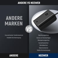 NEEWER NP-FZ100 baterie falsă USB-C cu ieșire de 8,2 V, compatibilă cu camerele foto Sony 2