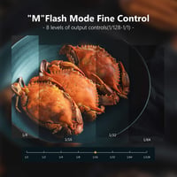 NEEWER NW-670 TTL Vaku LCD Kijelzővel Canon DSLR Fényképezőgépekhez - Speedlite Blitz Hot Shoe Csatlakozással 6