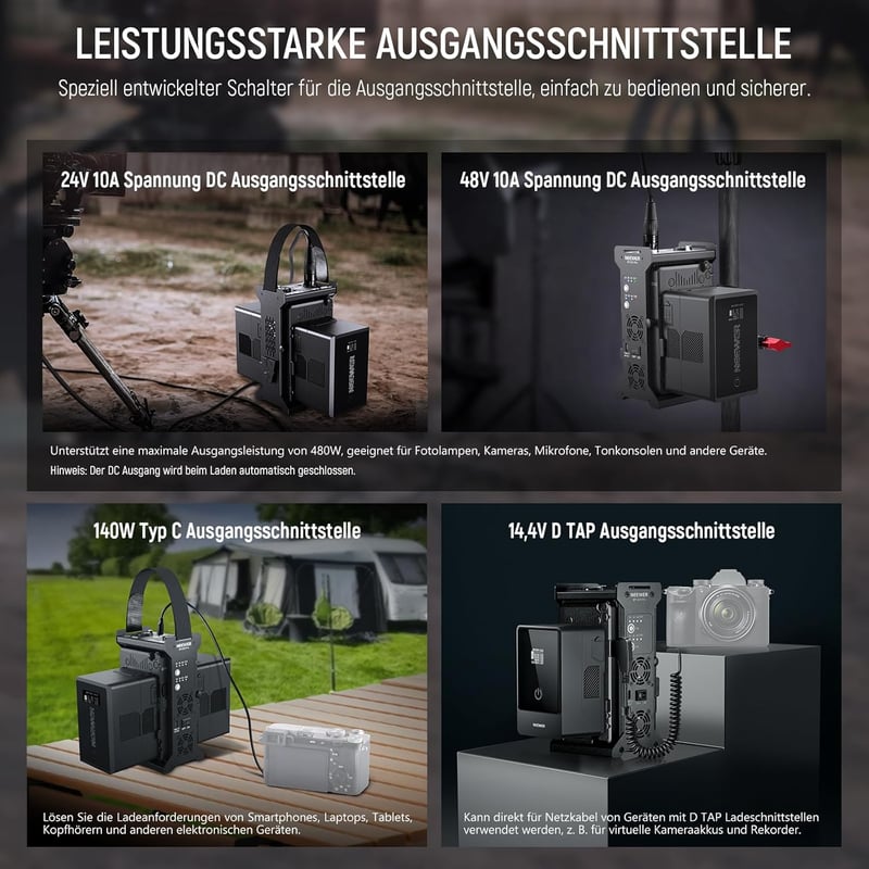 NEEWER V Mount Akkumulátor Töltő Dupla Csatornás, V Lock 100W PD USB-C Gyorstöltés, DC 48V/24V Kimenet, SmallRig Kompatibilis BP-2CH Pro