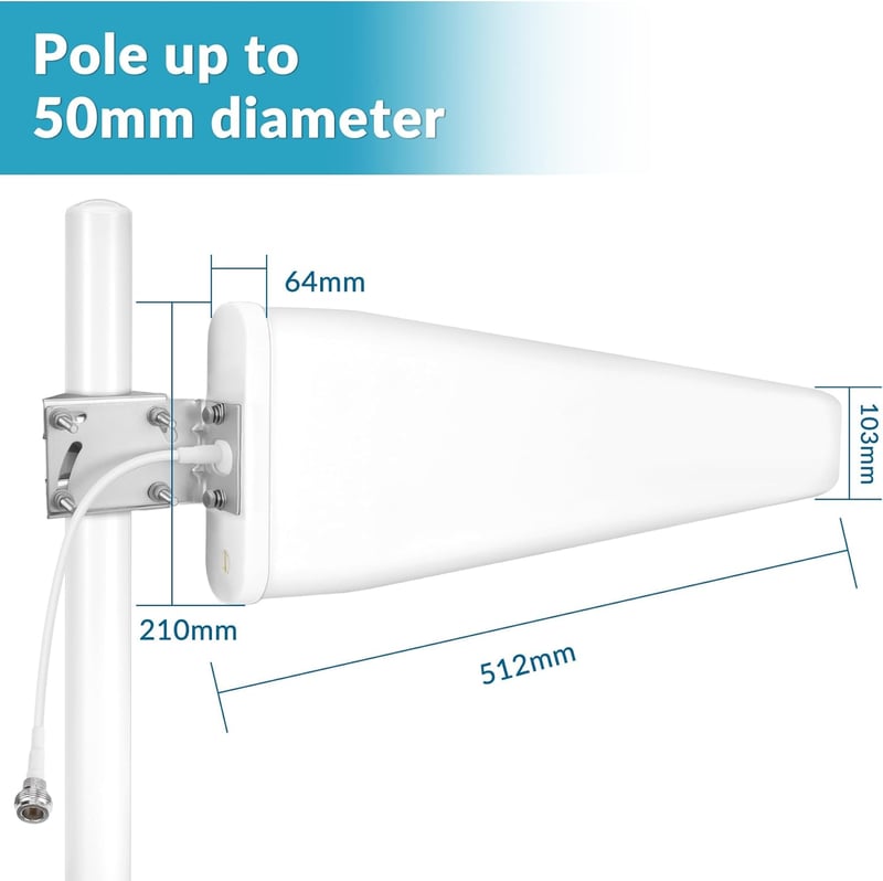 Nelawya 5G/4G LTE Kültéri Antenna MIMO 698-3800MHz 12dBi SMA/TS9 10m Kábellel