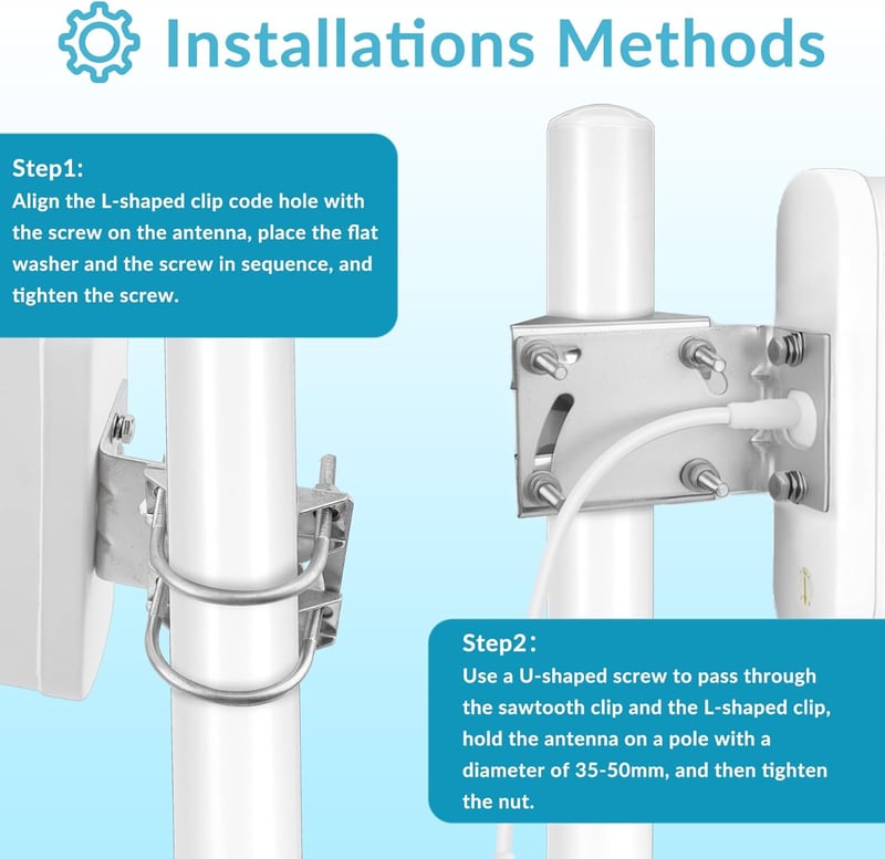 Nelawya 5G/4G LTE Kültéri Antenna MIMO 698-3800MHz 12dBi SMA/TS9 10m Kábellel