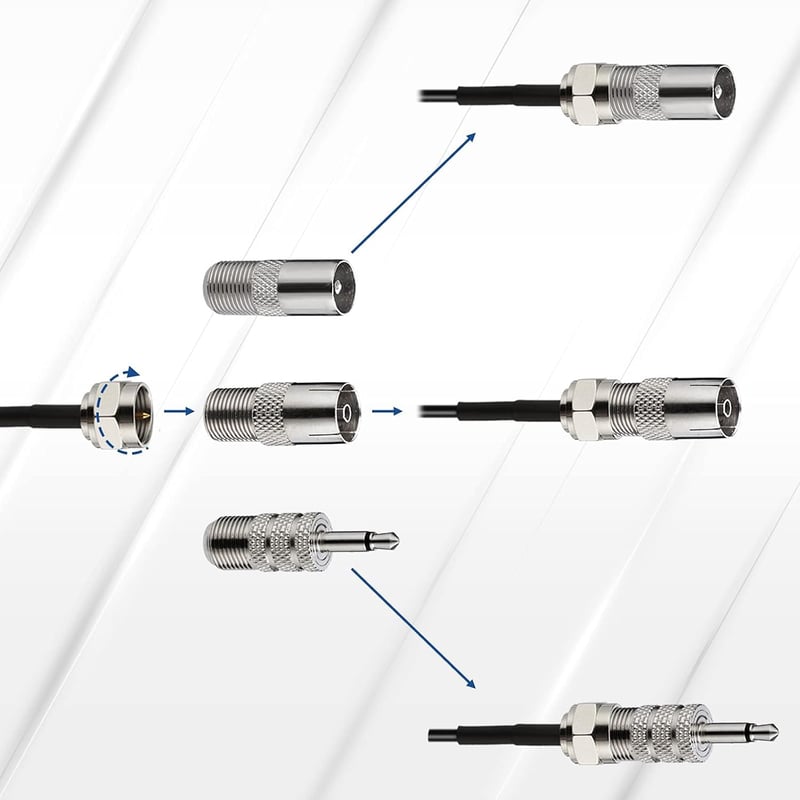 Nelawya FM DAB Rádió Antenna 75 Ohm F Csatlakozó 3M Kábel