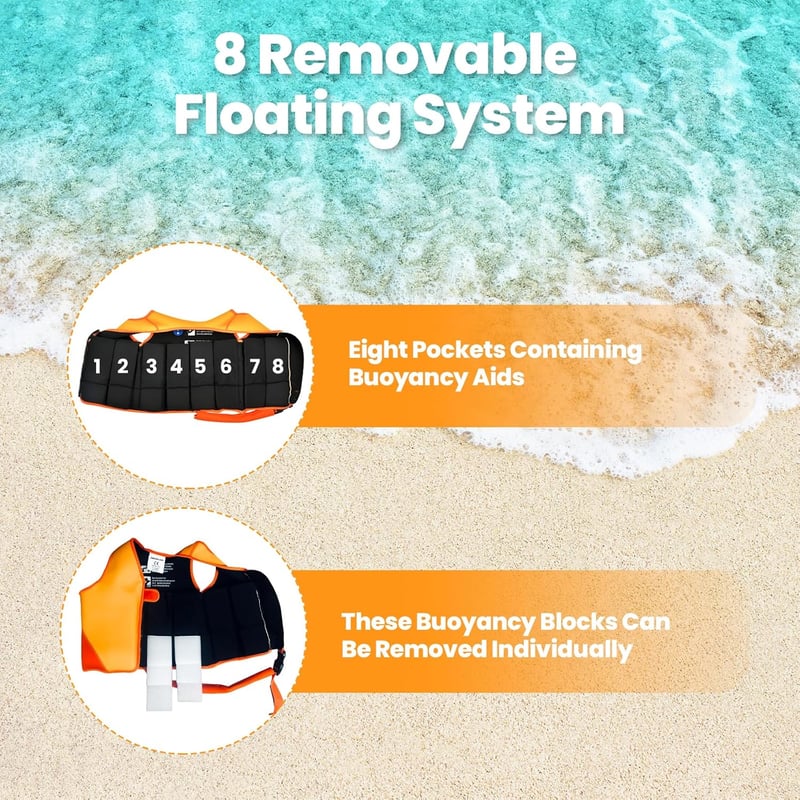 NEO-SPLASH Gyermek Úszódzseki 1-6 Éves Fiúknak és Lányoknak Állítható Biztonsági Szíjakkal - 1-3, KS Orange
