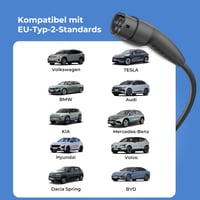 Nabíjací kábel NeoLenta typu 2 s otvoreným koncom 11 kW 10 m, náhradný kábel pre Wallbox 16 A 3-fázový 5