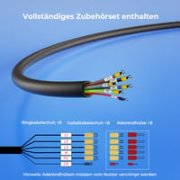 Nabíjací kábel NeoLenta typu 2 s otvoreným koncom 11 kW 10 m, náhradný kábel pre Wallbox 16 A 3-fázový 4