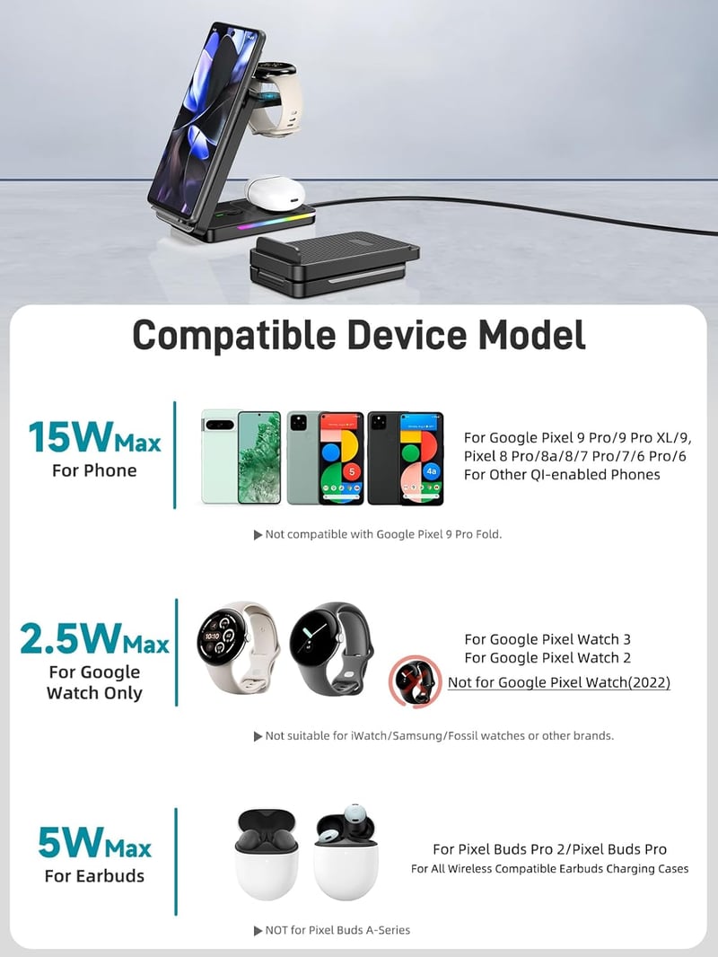 NeotrixQI 3 az 1-ben Indukciós Töltőállomás Google Pixel Watch 3/2, Pixel 10/9/9 Pro/8/8a/7 és Pixel Buds Pro 2 készülékekhez - Összecsukhat
